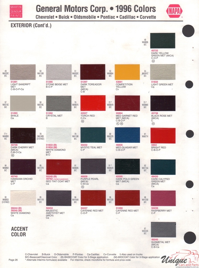 1996 General Motors Paint Charts Martin-Senour 2